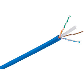 頻度1-250MHz UTPネットワーク ケーブル23AWGのツイスト ペアのコネクター0.58mm
