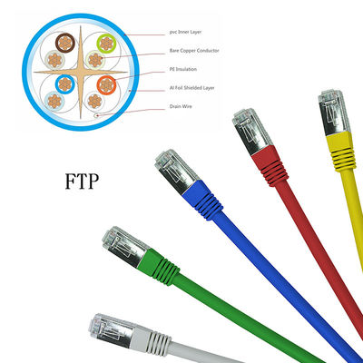 FTP CAT6ネットワークは5M 10M RJ45ジャンプ3Mをパッチ・コードのあたりのケーブルで通信する